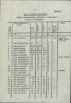 Ewidencja parkowa, skan nr 23