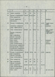 Ewidencja parkowa, skan nr 22
