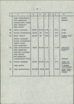 Ewidencja parkowa, skan nr 23