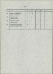 Ewidencja parkowa, skan nr 25