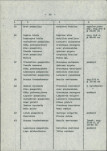 Ewidencja parkowa, skan nr 27