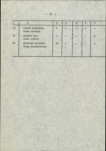 Ewidencja parkowa, skan nr 35
