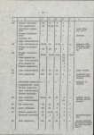 Ewidencja parkowa, skan nr 20