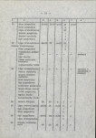 Ewidencja parkowa, skan nr 21