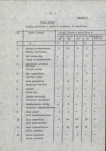 Ewidencja parkowa, skan nr 23