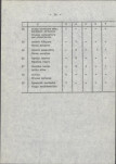 Ewidencja parkowa, skan nr 24