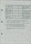 Ewidencja parkowa, skan nr 11