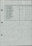 Ewidencja parkowa, skan nr 13