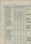 Ewidencja parkowa, skan nr 19