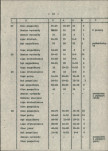 Ewidencja parkowa, skan nr 20