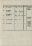 Ewidencja parkowa, skan nr 21