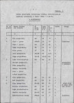 Ewidencja parkowa, skan nr 15