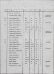 Ewidencja parkowa, skan nr 17
