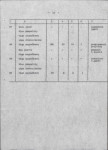 Ewidencja parkowa, skan nr 20