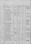Ewidencja parkowa, skan nr 20