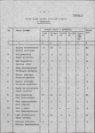 Ewidencja parkowa, skan nr 22