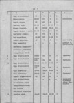 Ewidencja parkowa, skan nr 20