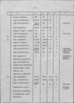 Ewidencja parkowa, skan nr 21