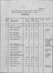 Ewidencja parkowa, skan nr 17