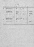 Ewidencja parkowa, skan nr 23