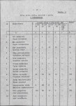 Ewidencja parkowa, skan nr 24