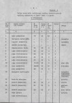 Ewidencja parkowa, skan nr 16