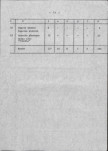 Ewidencja parkowa, skan nr 21