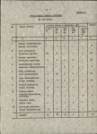 Ewidencja parkowa, skan nr 20