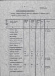 Ewidencja parkowa, skan nr 22