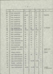 Ewidencja parkowa, skan nr 20