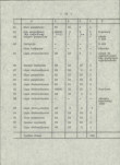 Ewidencja parkowa, skan nr 22