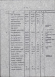 Ewidencja parkowa, skan nr 38