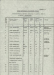 Ewidencja parkowa, skan nr 16