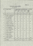 Ewidencja parkowa, skan nr 20