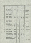 Ewidencja parkowa, skan nr 17