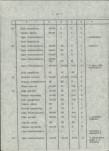 Ewidencja parkowa, skan nr 18