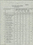Ewidencja parkowa, skan nr 21
