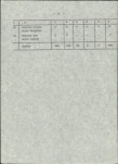 Ewidencja parkowa, skan nr 22