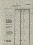 Ewidencja parkowa, skan nr 19