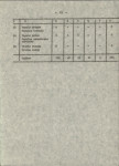 Ewidencja parkowa, skan nr 20