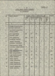 Ewidencja parkowa, skan nr 33