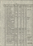 Ewidencja parkowa, skan nr 21