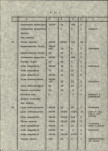 Ewidencja parkowa, skan nr 23