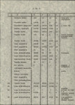 Ewidencja parkowa, skan nr 25