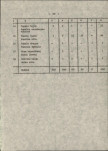 Ewidencja parkowa, skan nr 28