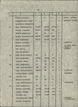 Ewidencja parkowa, skan nr 18