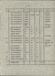 Ewidencja parkowa, skan nr 21
