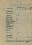 Ewidencja parkowa, skan nr 22