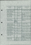 Ewidencja parkowa, skan nr 14