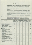 Ewidencja parkowa, skan nr 26